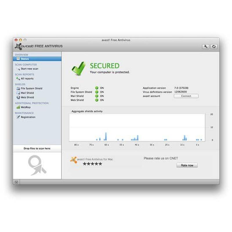 Free Avast Antivirus For Mac
